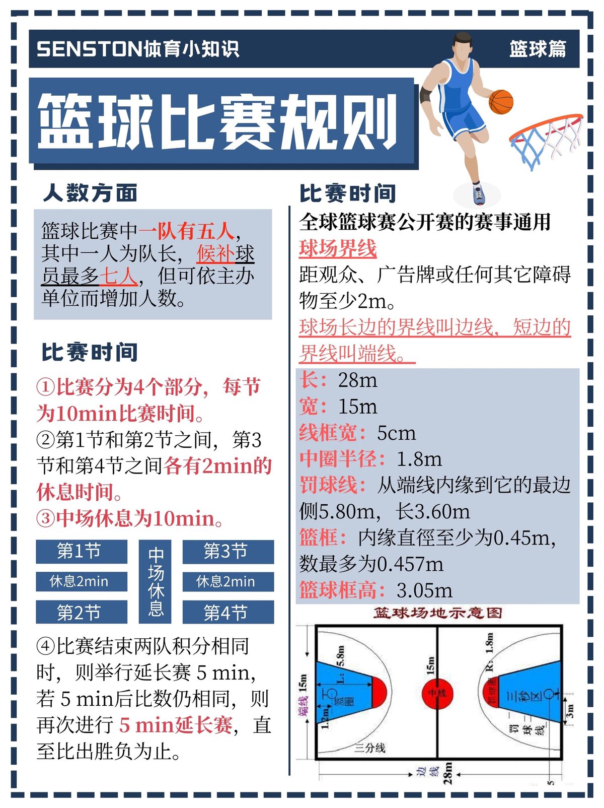 建立有效的篮球团队心理沟通机制