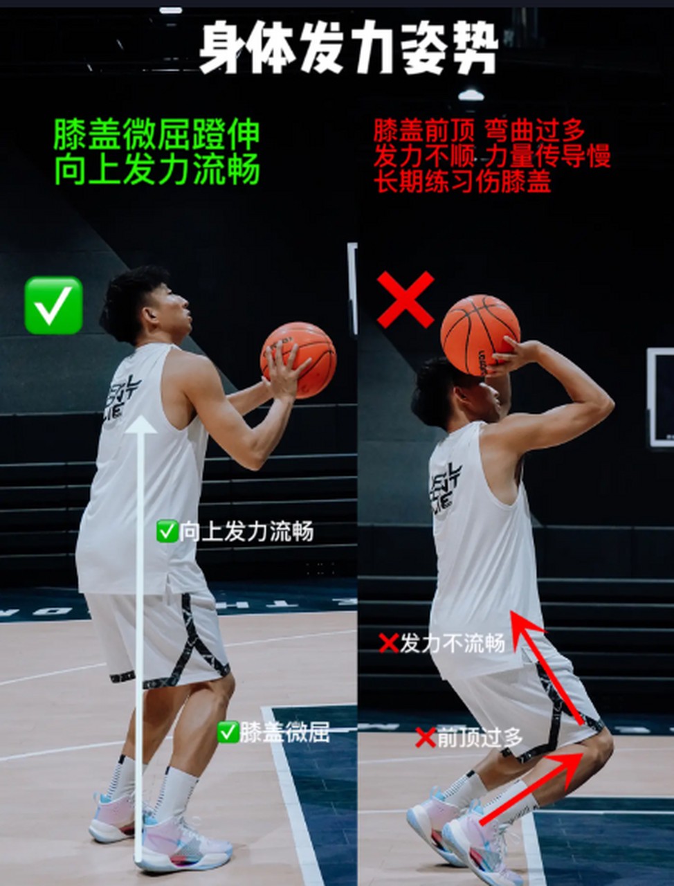 哪里可以找到关于篮球总决赛的训练资料_1